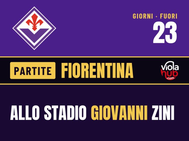 È il lunedì che nessuno voleva, eppure arriva puntuale come una multa: lunedì sera, allo stadio Giovanni Zini, Cremonese contro…