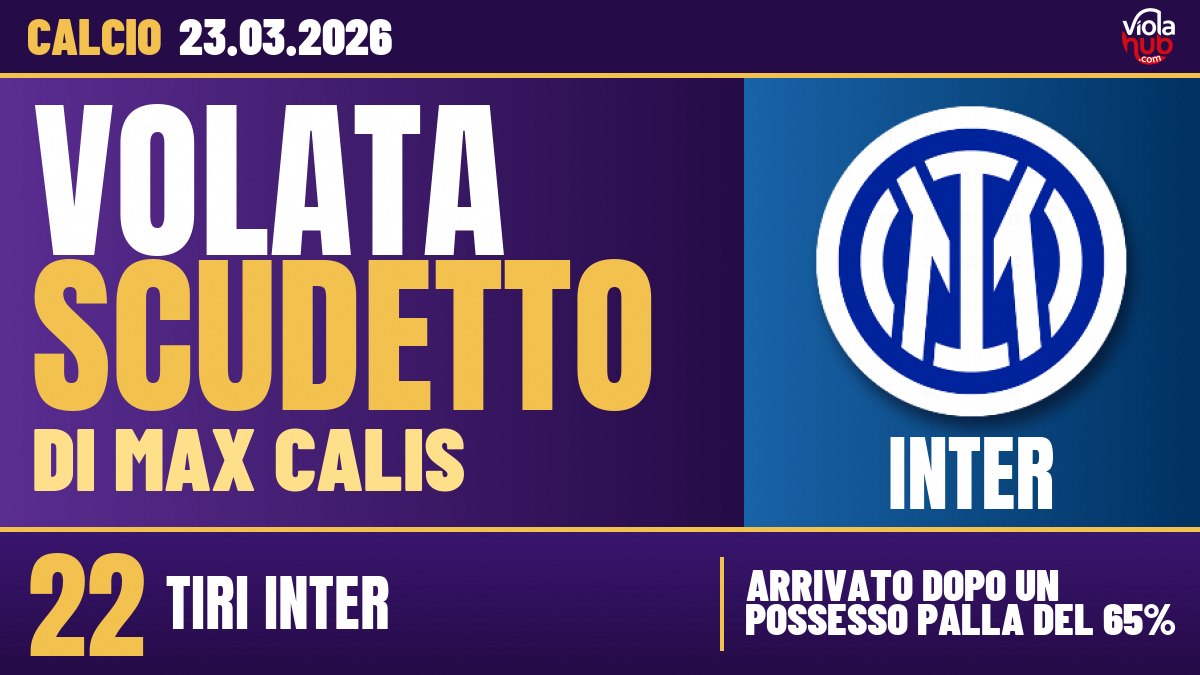Volata scudetto, l’Inter ora ha paura