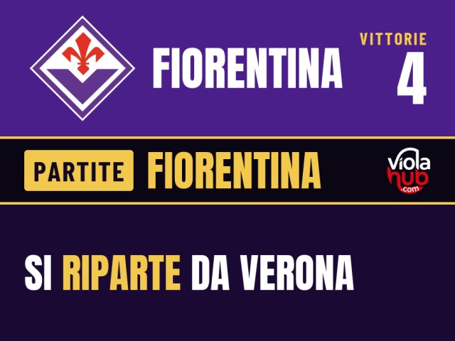 La Fiorentina è quel tipo di squadra che ti fa venire voglia di andare dallo psicologo: in campionato si muove…