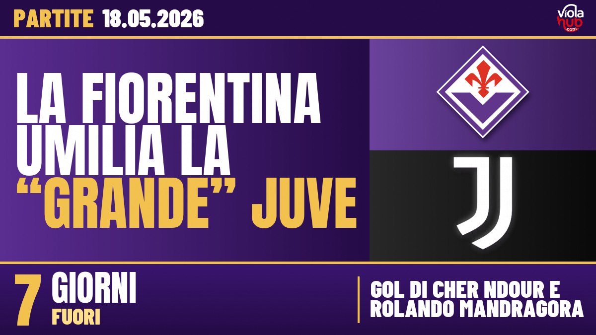 La Fiorentina umilia la “grande” Juve