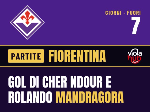La Juventus ha perso in casa 0-2 contro la Fiorentina, gol di Cher Ndour e Rolando Mandragora. Una mazzata secca,…