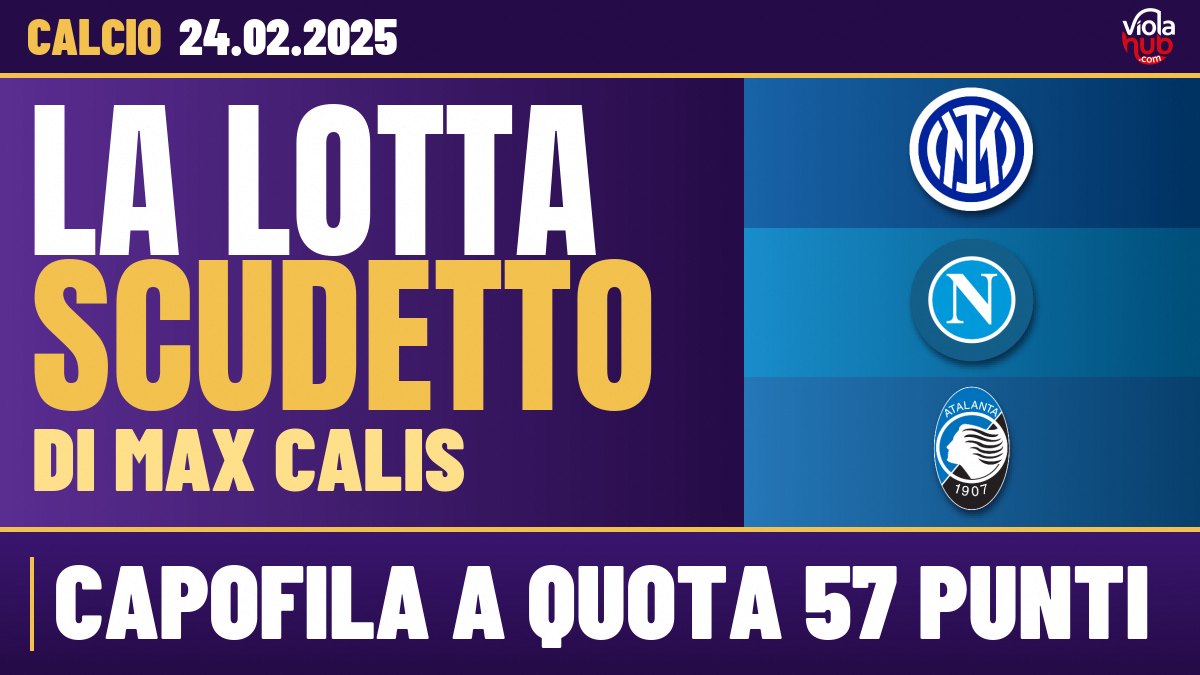 La Lotta Scudetto: Un Tango a Tre tra Inter, Napoli e Atalanta