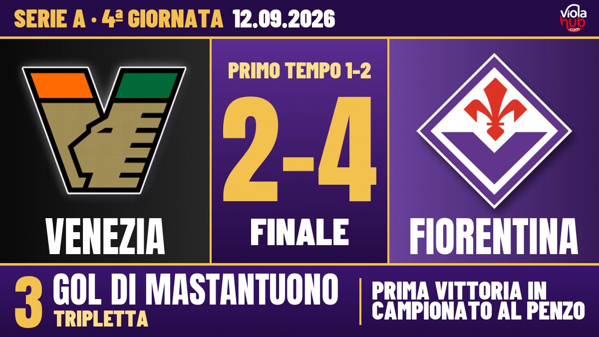 Venezia-Fiorentina 2-4: Vanoli torna, Mastantuono si porta a casa il pallone