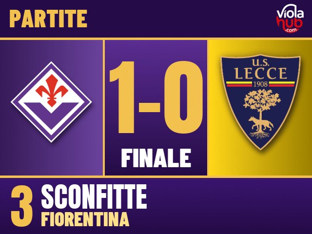Gosens, Beltran e quel rigore che ancora fa tremare Firenze La Fiorentina torna a vincere dopo tre schiaffi consecutivi che…