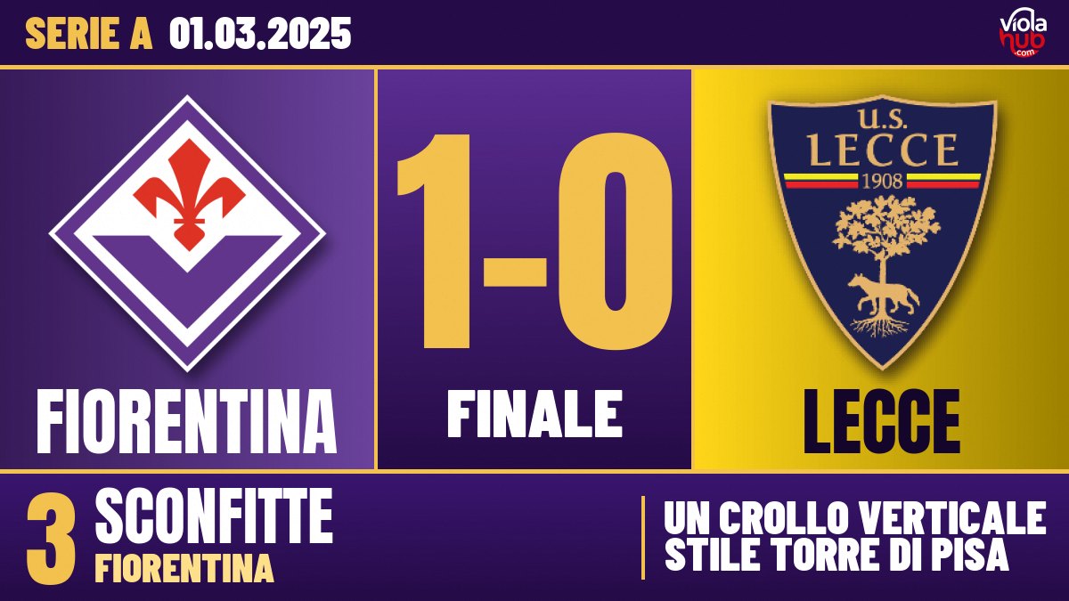 Fiorentina-Lecce 1-0