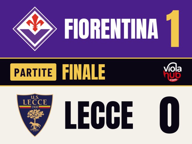 Gosens, Beltran e quel rigore che ancora fa tremare Firenze La Fiorentina torna a vincere dopo tre schiaffi consecutivi che…
