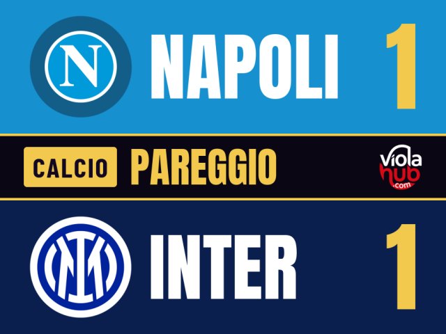 Napoli e Inter si sfidano in quello che sulla carta doveva essere il big match decisivo per lo scudetto, un…