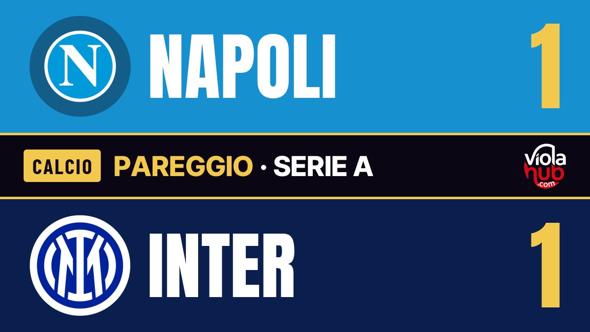 Napoli-Inter 1-1: un pareggio che sa di pizza fredda e scudetto in bilico