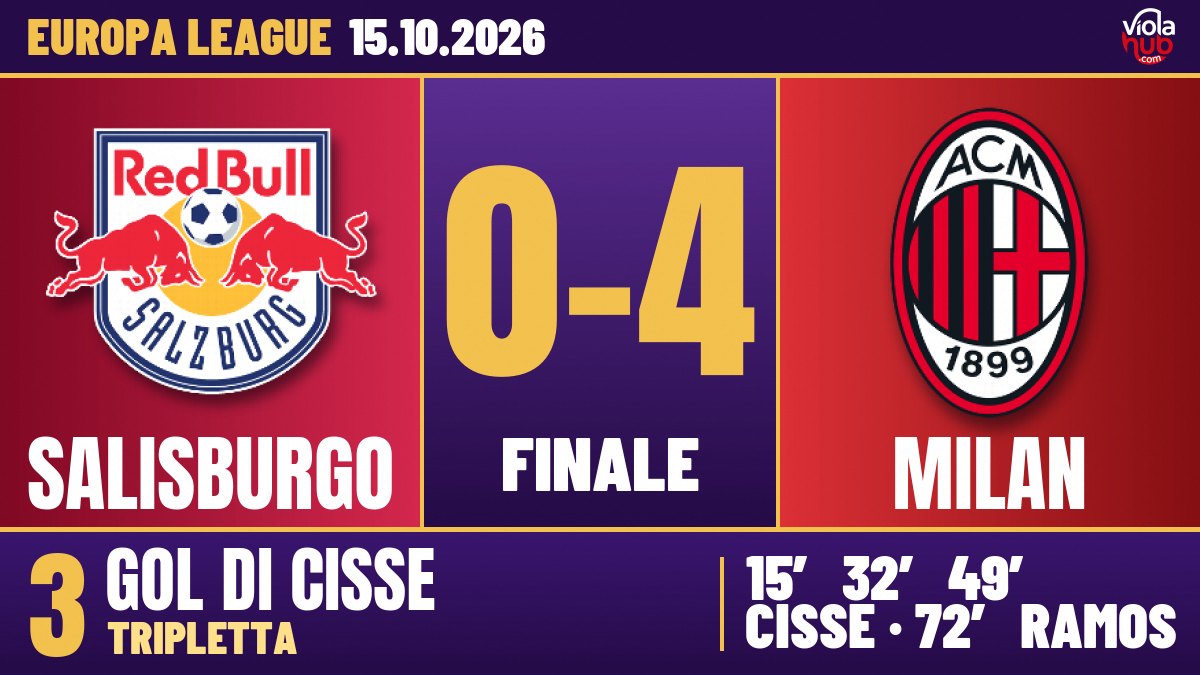 Cisse, tre gol e un’Europa che ci guarda da lontano