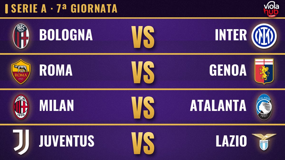 Quattro big e un ospedale da campo: la Serie A riparte zoppicando