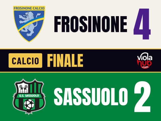 Frosinone-Sassuolo 4-2: Calò, poi la tripletta di Raimondo servita su un vassoio da Muric e compagni. Berardi e Thorstvedt non…