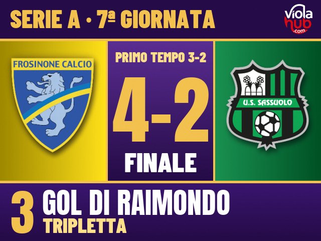 Frosinone-Sassuolo 4-2: Calò, poi la tripletta di Raimondo servita su un vassoio da Muric e compagni. Berardi e Thorstvedt non…