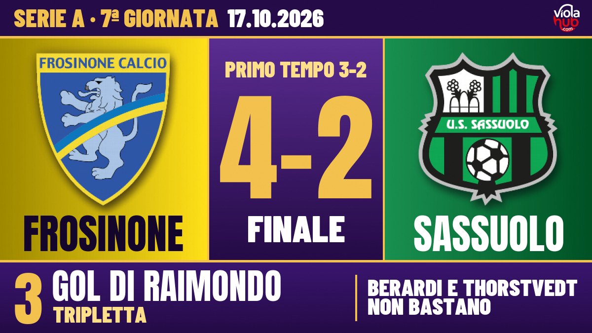 Tre regali e una tripletta: il Sassuolo fa beneficenza allo Stirpe