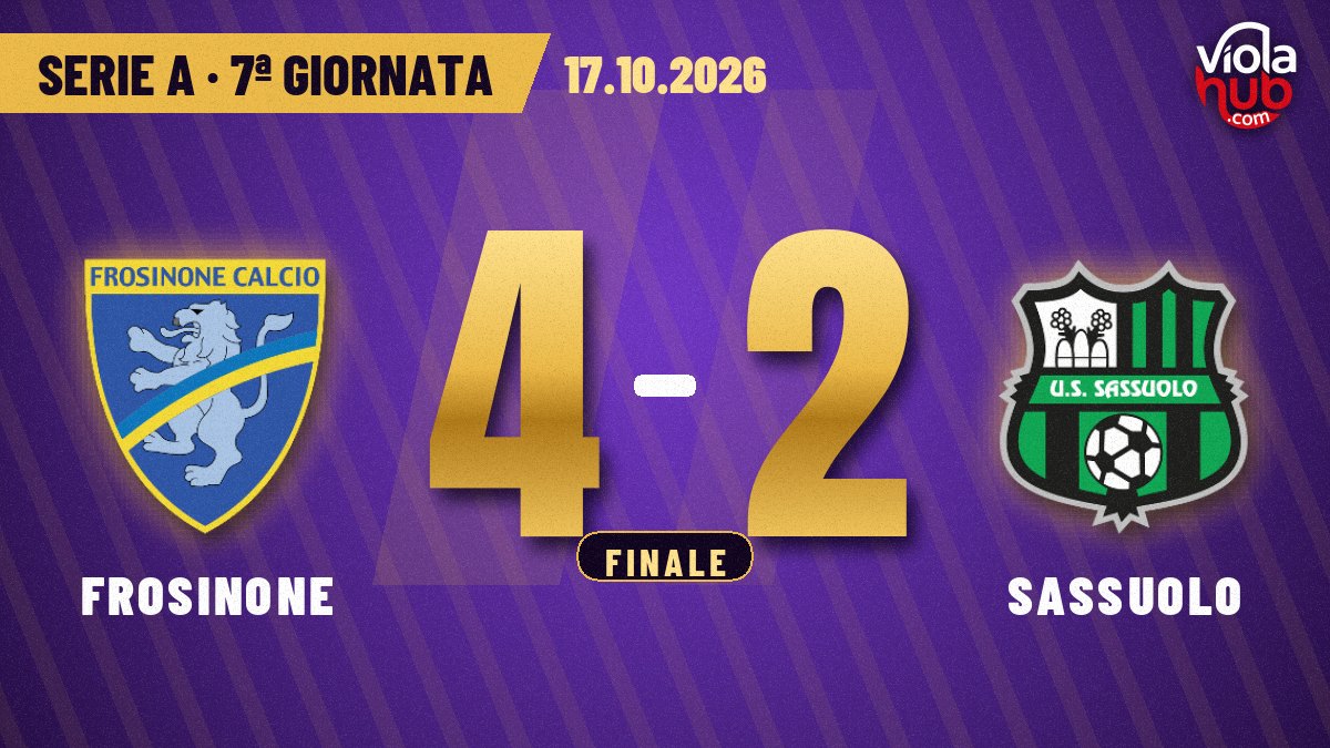 Tre regali e una tripletta: il Sassuolo fa beneficenza allo Stirpe
