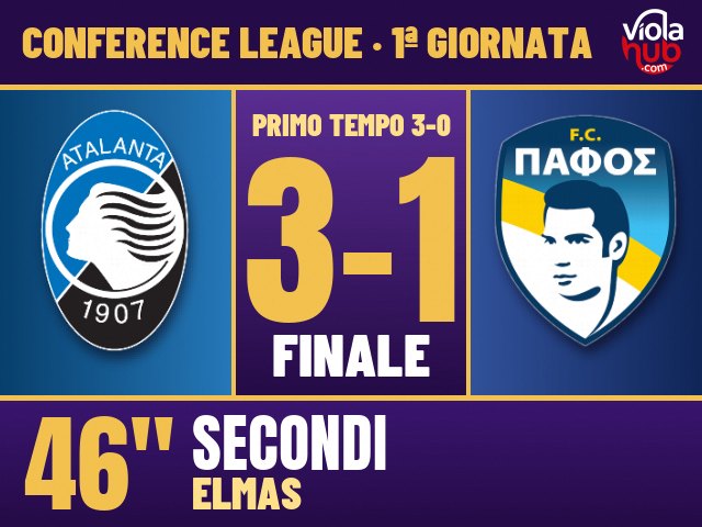 Atalanta-Pafos 3-1 nella prima giornata di Conference League: Elmas dopo 46 secondi, Raspadori su rigore prima dell'infortunio, Scamacca prima dell'intervallo,…