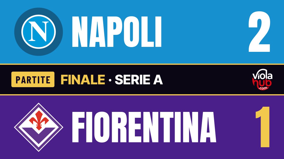 Napoli-Fiorentina 2-1: la Viola offre il collo, il Napoli affonda i denti