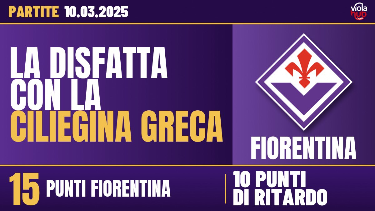 Fiorentina, la disfatta con la ciliegina greca: sorpassi da querela, flop da cabaret