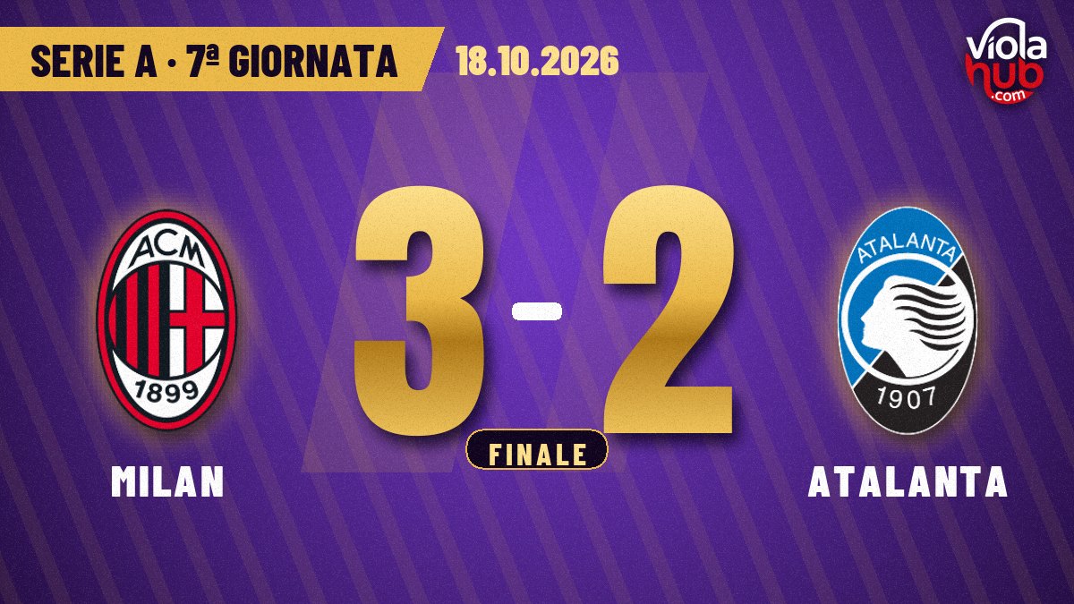 Sessantasei minuti di Milan, venticinque di paura: Rabiot e Gila battono l’Atalanta, Maignan salva il 3-2