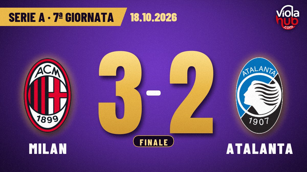 Sessantasei minuti di Milan, venticinque di paura: Rabiot e Gila battono l’Atalanta, Maignan salva il 3-2