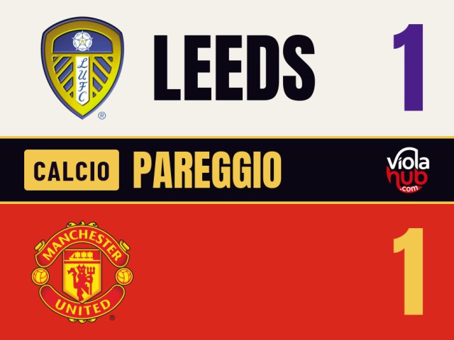 Leeds-Manchester United 1-1: Mbeumo segna al 35′ su assist di Tielemans, Calvert-Lewin pareggia al 51′ sugli sviluppi di un corner.…
