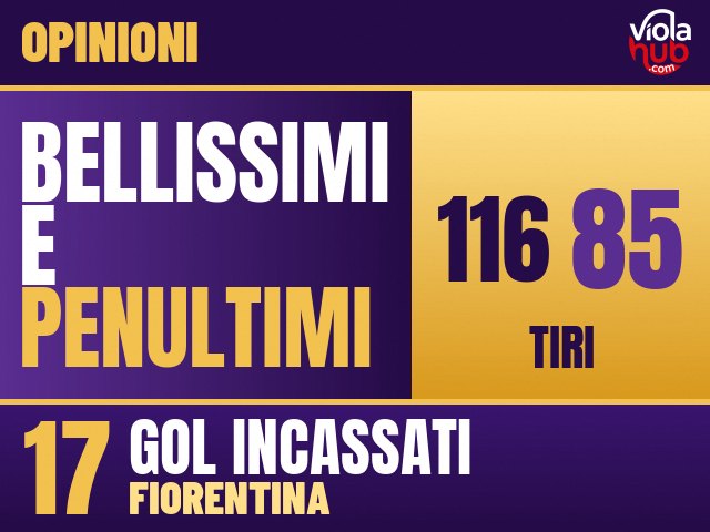 Diciassette gol subiti, quattro punti e un allenatore richiamato in servizio: la rosa ha violini e violoncelli, ma nessun contrabbasso.…