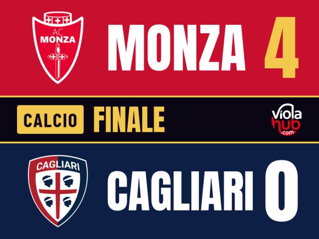 La miglior difesa della Serie A ne prende quattro in una sera: Kouadio, la doppietta di Varela e Robinson travolgono…