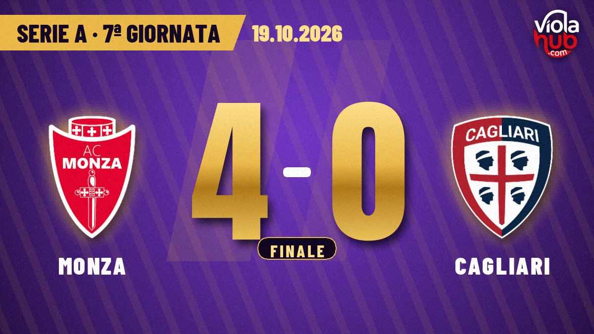 Monza-Cagliari 4-0: Pisacane in tribuna per squalifica, la difesa per scelta. Varela ne fa due