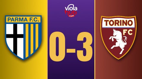 Venticinque tiri a salve, il Cholito no: Simeone e Adams, il Torino passeggia sulle macerie del Parma