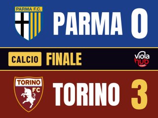 Parma-Torino 0-3: Simeone al volo e Adams di testa chiudono la pratica in mezz’ora, poi il Parma tira venticinque volte senza segnare…