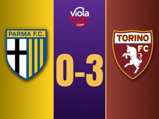 Parma-Torino 0-3: Simeone al volo e Adams di testa chiudono la pratica in mezz’ora, poi il Parma tira venticinque volte senza segnare…