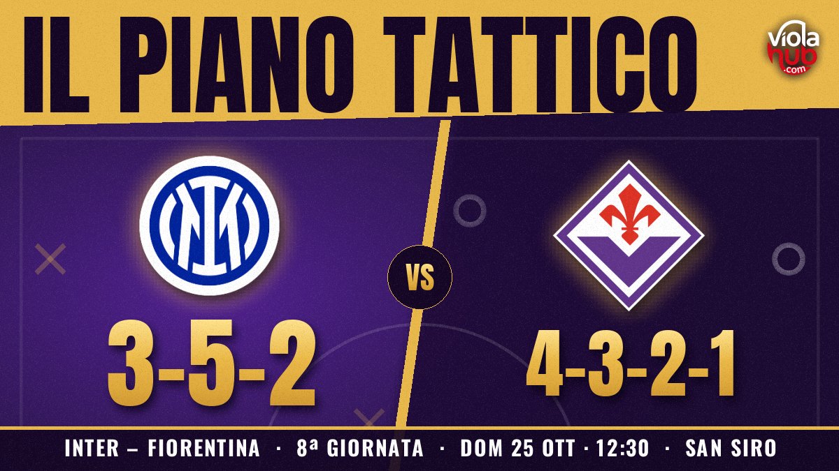 Il 3-5-2 di Chivu, che concede spesso il primo gol e poi rimonta con la panchina, contro la Fiorentina di Vanoli, peggior difesa del campionato e in zona…
