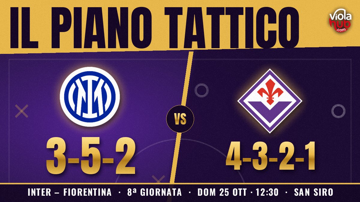 Inter-Fiorentina, il piano tattico: la capolista che parte tardi contro la viola che si spegne presto