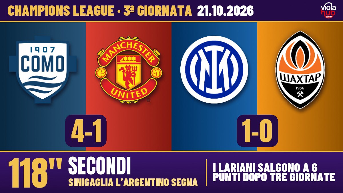 Champions, il Como dà ripetizioni allo United e l’Inter impara a vincere in dieci: Nico Paz da record, Carlos Augusto da tre punti