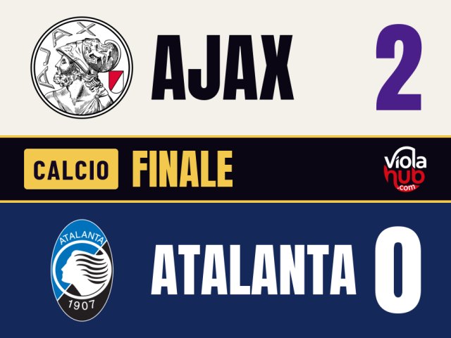Ajax-Atalanta 2-0: Carnesecchi regge per 87 minuti, poi Arokodare e il classe 2009 Ouazane spiegano a Sarri che un tiro in porta non basta