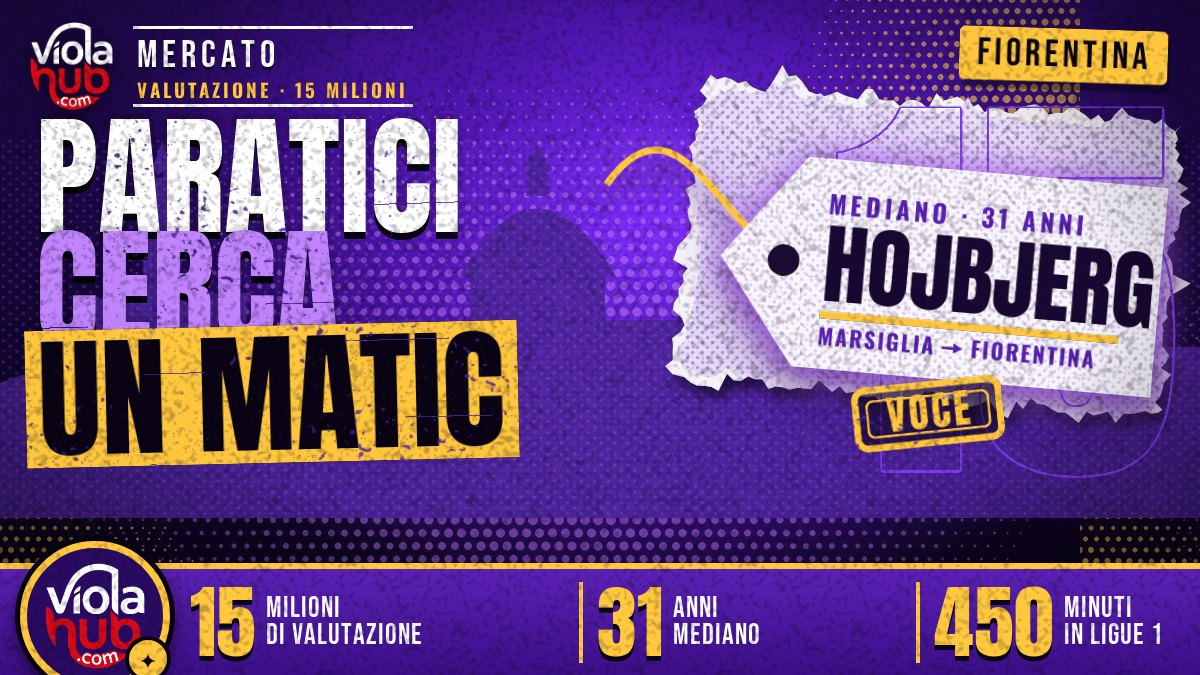 Fiorentina, 17 gol subiti e il carrello già pieno: a gennaio Paratici cerca un Matic, un terzino e il dopo-De Gea, mentre la Juve bussa per Ndour