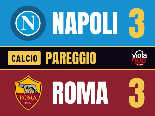 Napoli-Roma 3-3 nella 8ª giornata di Serie A: Anguissa in rovesciata e McTominay di testa portano gli azzurri sul 2-0,…