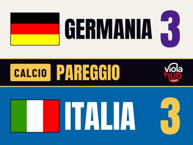 L’Italia si sveglia quando il Titanic è già affondato, pareggia con un rigore ma saluta la Nations LeagueGermania-Italia, ritorno dei…