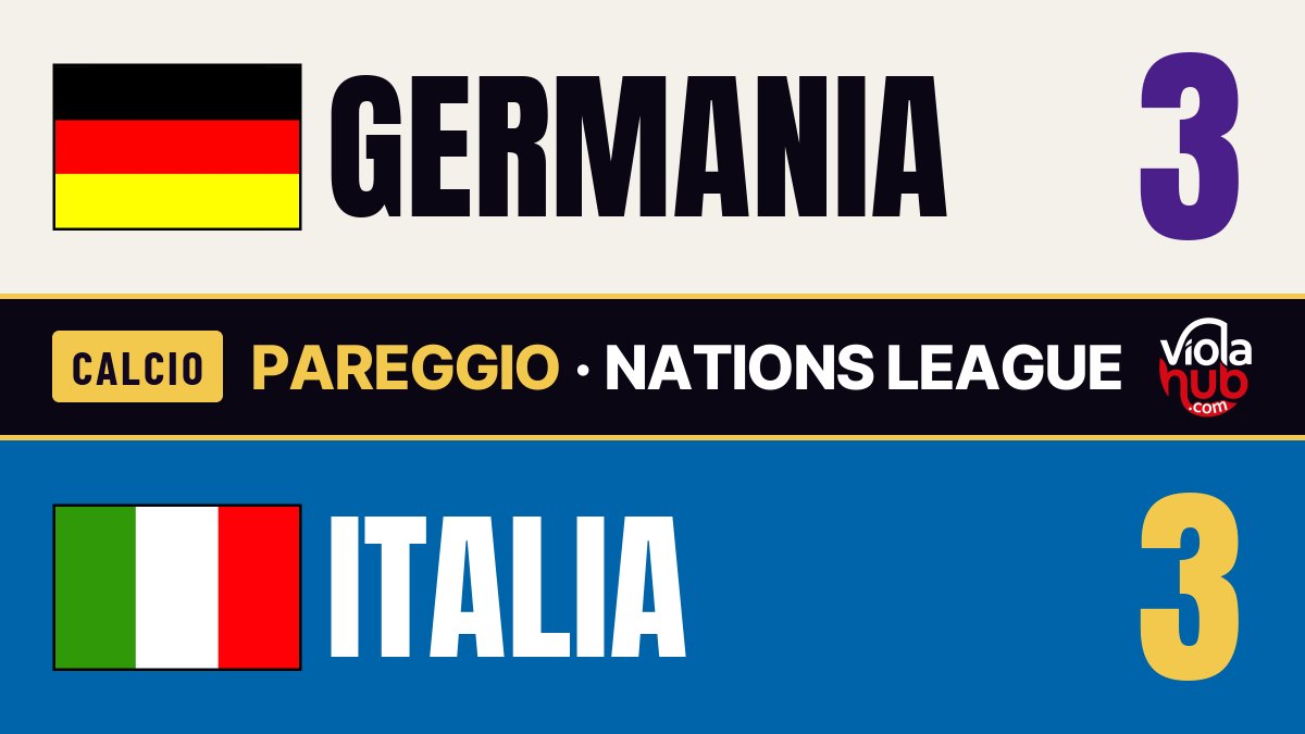 Germania-Italia 3-3:L’Italia saluta la Nations League