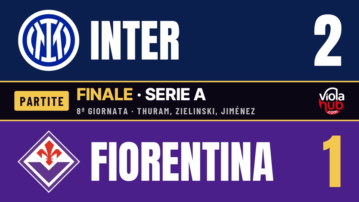 Inter-Fiorentina 2-1: la partita perfetta dura novanta minuti, poi il recupero presenta il conto