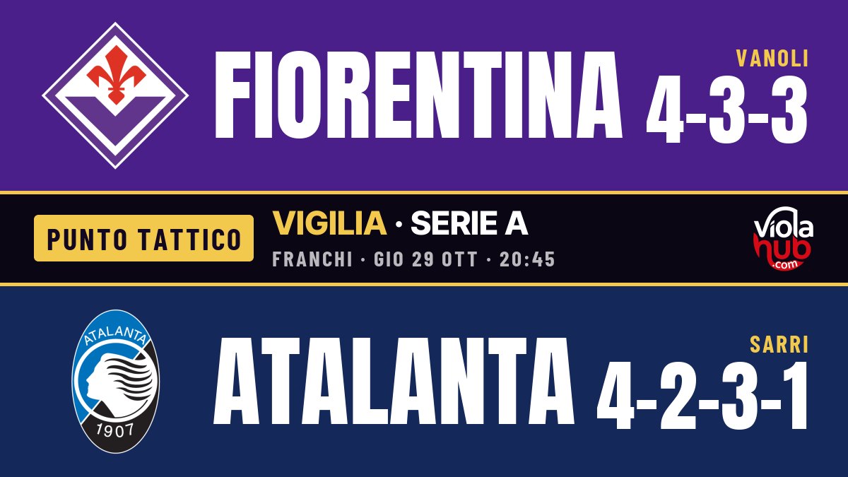 Fiorentina-Atalanta, il punto tattico: un tabù a testa e cinque centrali in infermeria