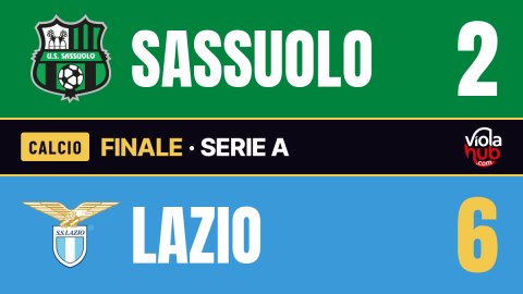 Sassuolo-Lazio 2-6: sei gol, due rigori regalati a Turati e Gattuso che ricorda che mancano 15 punti alla salvezza