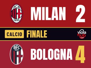 Milan-Bologna 2-4: Mbangula ne fa tre, il Milan ne regala due e il derby arriva con la febbre