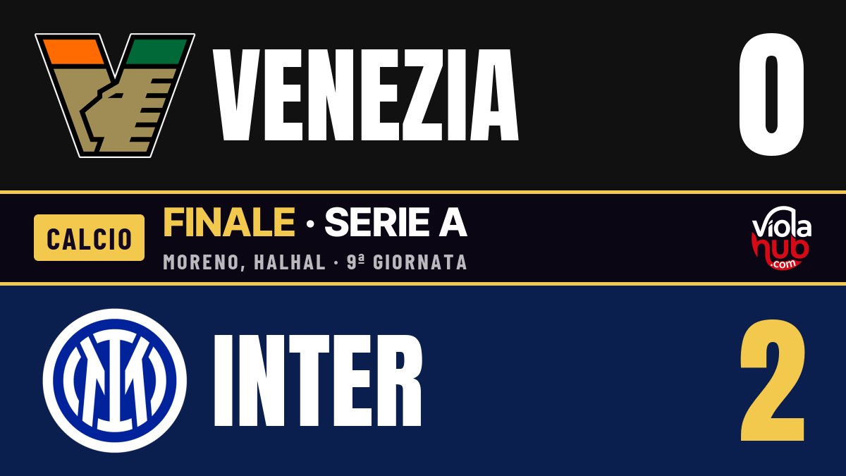 Venezia-Inter 0-2 nella 9ª giornata di Serie A: il Venezia gioca alla pari per quasi ottanta minuti, si vede annullare due gol per fuorigioco e colpisce una traversa,…