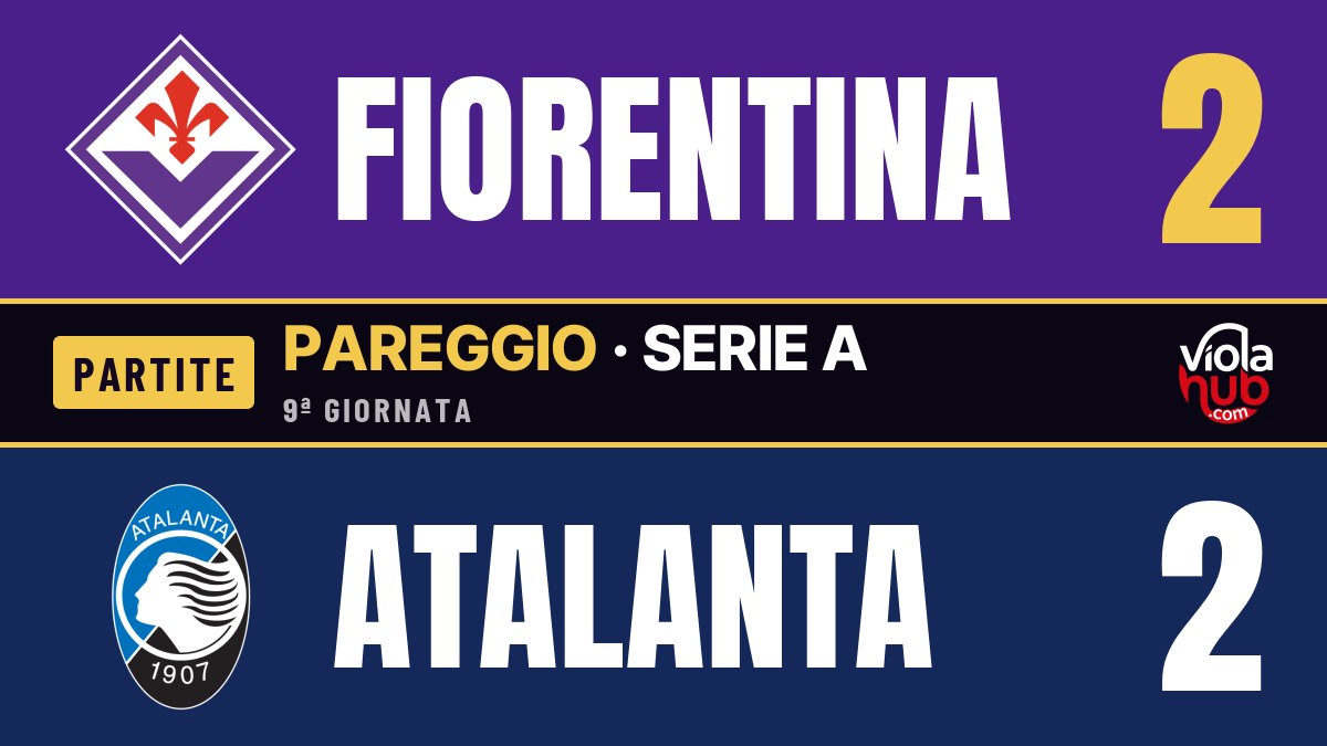 Fiorentina-Atalanta 2-2: il sorpasso dura tredici minuti, la zona retrocessione molto di più