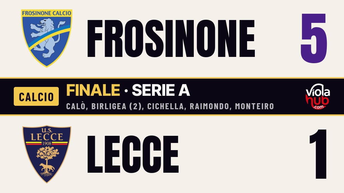 Frosinone-Lecce 5-1: la salvezza resta l’obiettivo, qualcuno avvisi la classifica