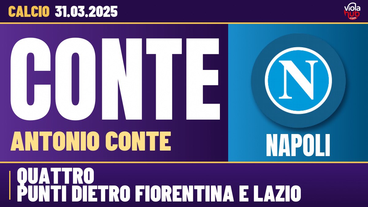 Il Napoli: Una Banda di Predoni con il Ghigno di Conte