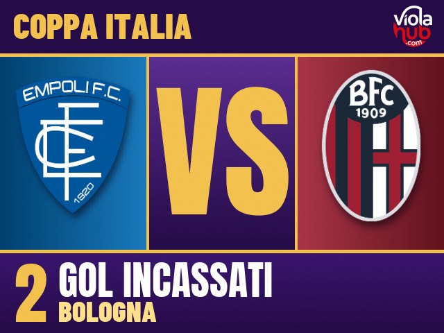 Il calcio italiano, con quel suo talento innato per trasformare anche una semifinale di Coppa Italia in un evento che…