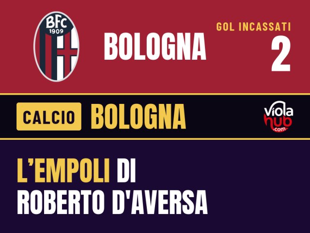 Il calcio italiano, con quel suo talento innato per trasformare anche una semifinale di Coppa Italia in un evento che…