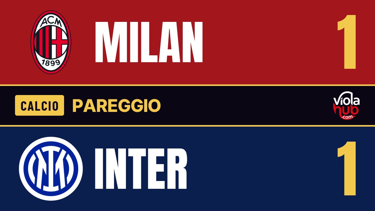 Milan-Inter 1-1 ovvero la fiera del “quasi ma non proprio”