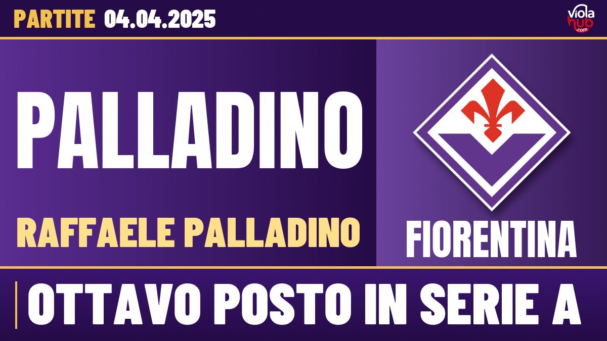 Fiorentina, Palladino e il sogno europeo: ottavi, ma con la Conference nel mirino